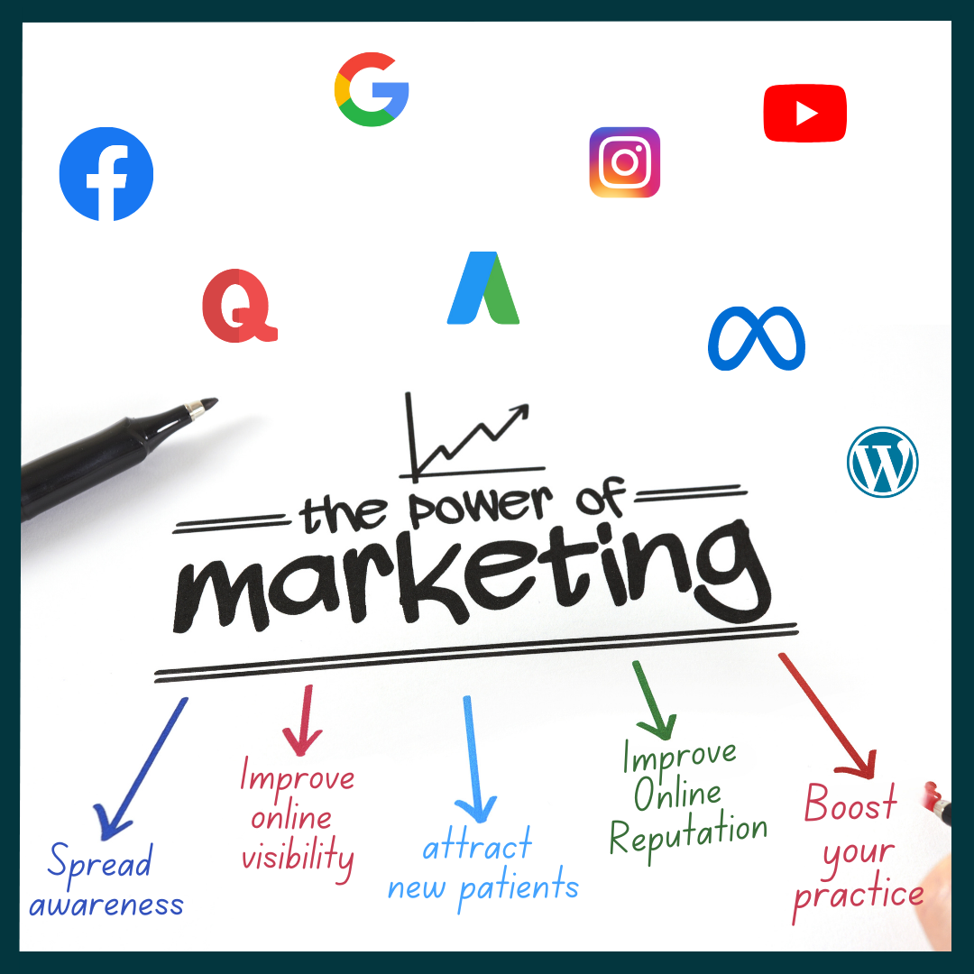 Digital Marketing agency for doctors_in this image have described what you can achieve through digital marketing